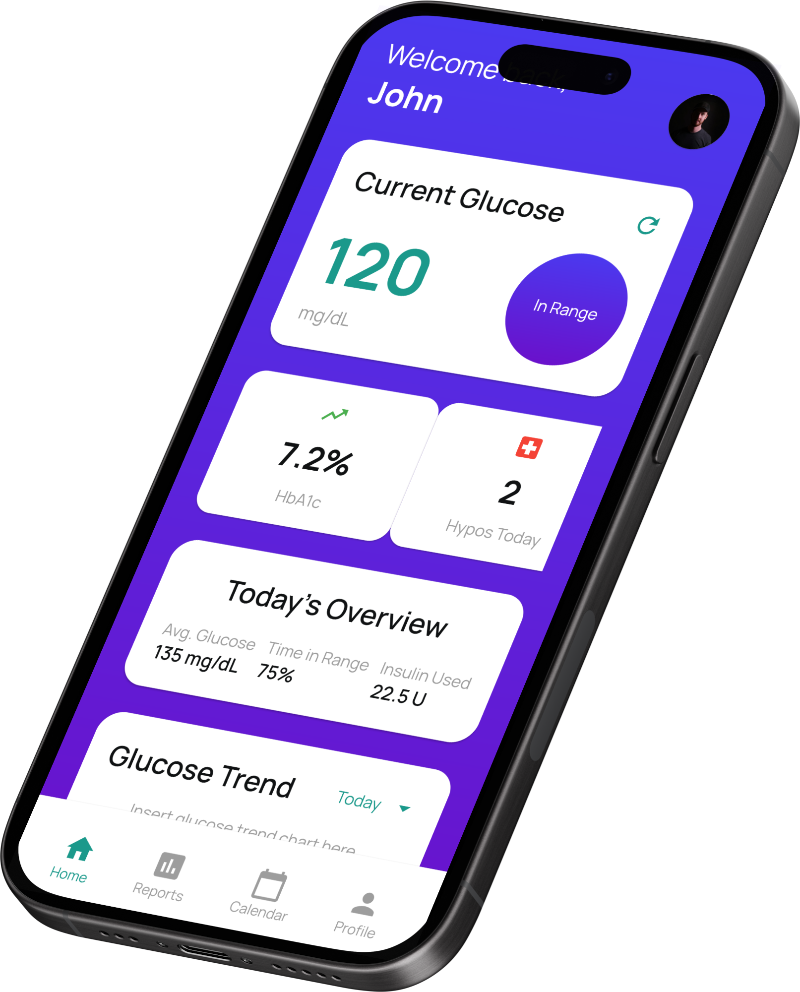 Analytics Dashboard